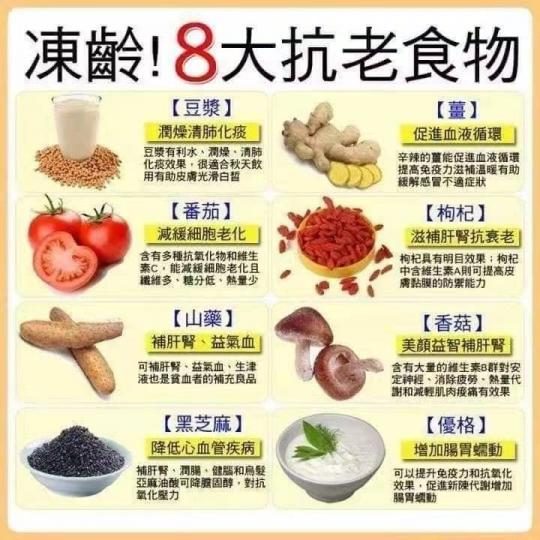 凍齡有法
這八大抗老食物我都十分喜歡吃，何況能凍齡，一於多加留意。...