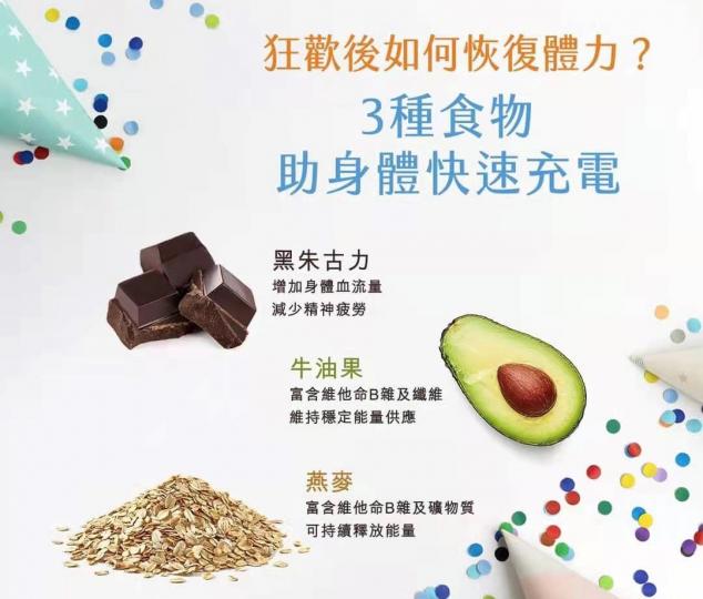 三種食物助身體快速充電
都市人生活忙碌，身體要快速充電可以食這三種食物。...