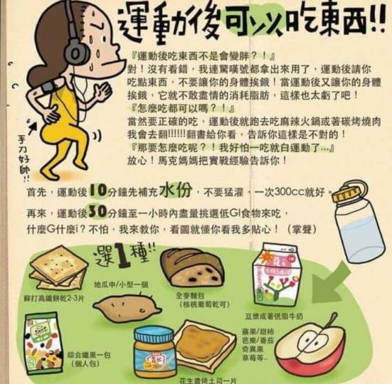 運動後要注意事項
運動能使人身心健康，但運動後也要注意怎樣補充體力。...