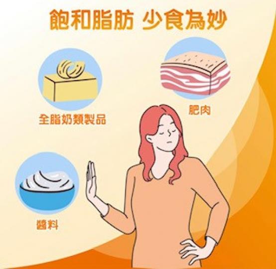 飽和脂肪
飽和脂肪使血液更易凝結,引致血管硬化、中風、心臟病等疾病,並促進肝臟產生膽固醇,過量更會令血液的壞膽固醇上升,其不良影響比過量進食膽固醇還大! 飽和脂肪在室溫下會凝固。 主要來源是動物性脂... 飽和脂肪
飽和脂肪使血液更易凝結,引致血管硬化、中風、心臟病等疾病,並促進肝臟產生膽固醇,過量更會令血液的壞膽固醇上升,其不良影響比過量進食膽固醇還大! 飽和脂肪在室溫下會凝固。 主要來源是動物性脂...