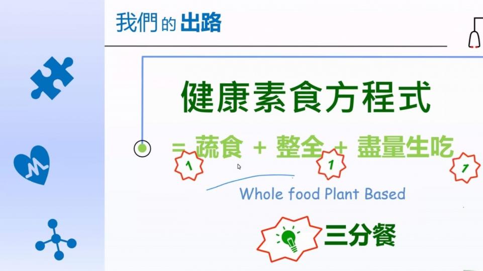 健康素食方程式

今天我從「我醫. 我素」講座中知道甚麼是健康素食方程式，原來是吃蔬菜，整全的食物，即從泥土中取出的狀態和要盡量生吃蔬菜。...