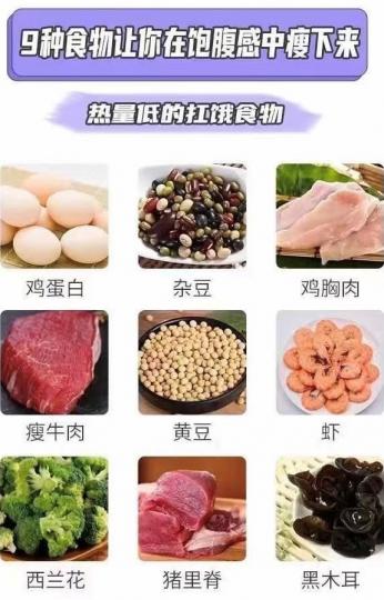飽肚食物

我喜歡食極也不肥，所以要揀低熱量又能飽肚的食物。...