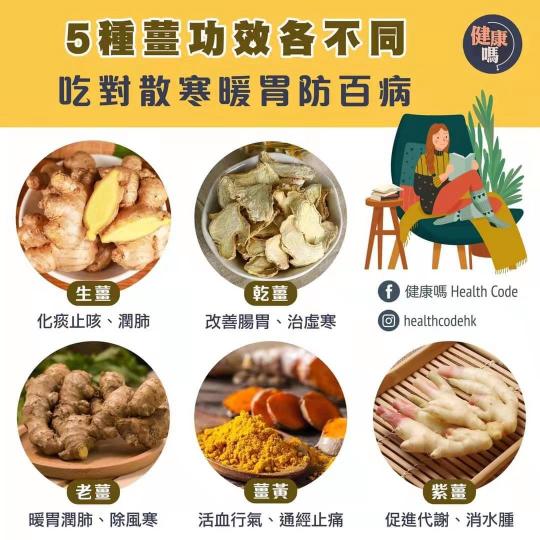 薑的功效
不可不知五種薑各有不同的功效。...