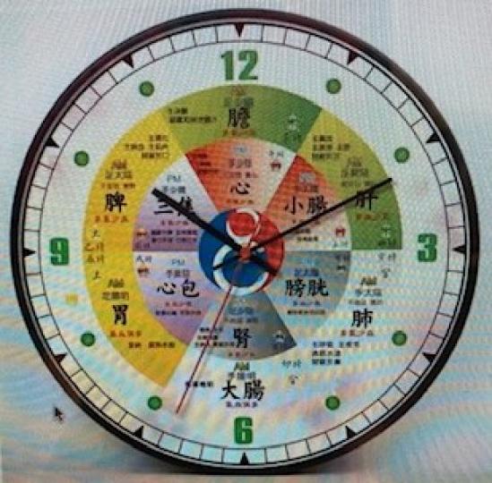 五臟六腑時鐘

中醫師用時鐘來提醒我們五臟六腑何時在我們身體作工的最佳時間。...