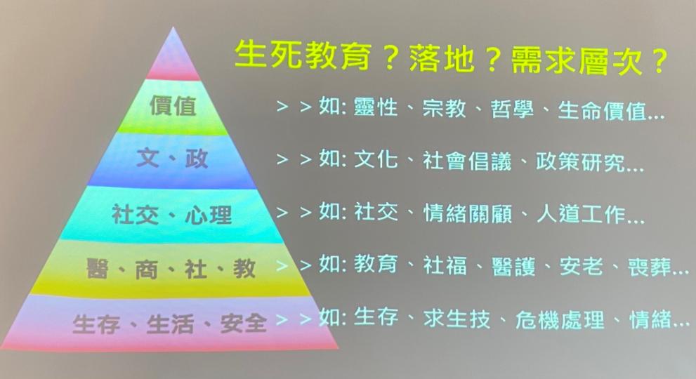 生死教育

我對生死教育很感興趣，對主題認識多了會珍惜生命的每一刻。...