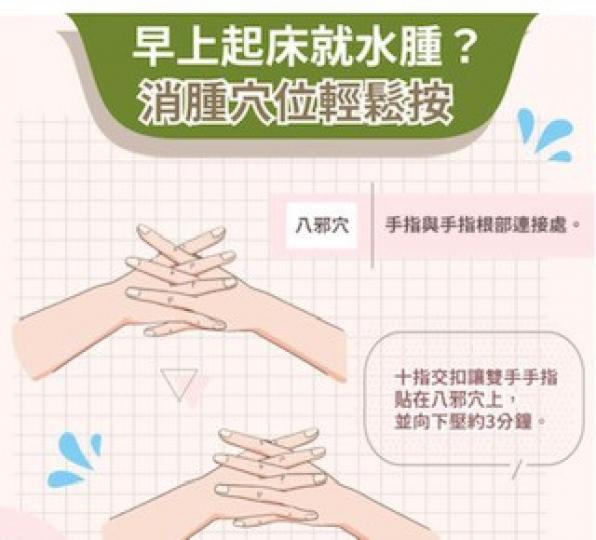 按壓八邪穴
熬夜、睡眠不足、壓力大,或者是單純吃太鹹,甚至是手部因為扭傷、骨折等無法活動,都會導致手指水腫發生。而這樣的症狀,小則是無法穿戴首飾,嚴重更可能導致手指關節僵硬、手部活動困難。
八邪穴的... 按壓八邪穴
熬夜、睡眠不足、壓力大,或者是單純吃太鹹,甚至是手部因為扭傷、骨折等無法活動,都會導致手指水腫發生。而這樣的症狀,小則是無法穿戴首飾,嚴重更可能導致手指關節僵硬、手部活動困難。
八邪穴的...