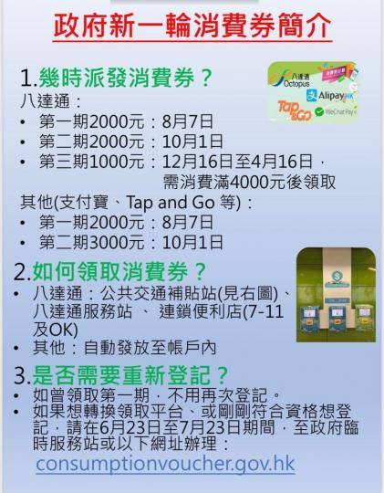 政府新一輪消費券簡介

新一輪消費券新鮮出爐，一目了然。...