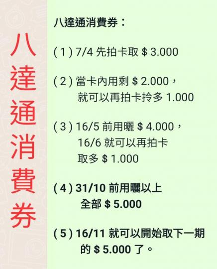 八達通消費劵

用八達通消費劵的要注意何時要用完5000 元和何時可領餘下的5000 元。這圖一覧無遺。...