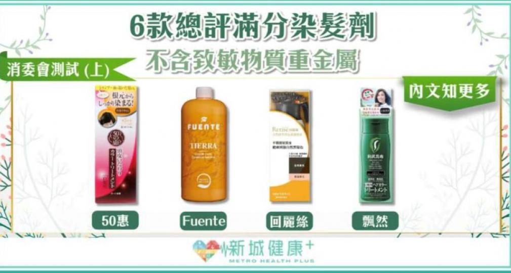 慎選染髪劑
自疫情出現後不少人為了防疫,都會買 染髮劑 自己在家中DIY染髮,省時之餘又方便。 有見及此消委會公佈了 染髮劑 測試報告,發現六成樣本含致敏物質或重金屬。但 消委會 測試結果中也有6款染... 慎選染髪劑
自疫情出現後不少人為了防疫,都會買 染髮劑 自己在家中DIY染髮,省時之餘又方便。 有見及此消委會公佈了 染髮劑 測試報告,發現六成樣本含致敏物質或重金屬。但 消委會 測試結果中也有6款染...