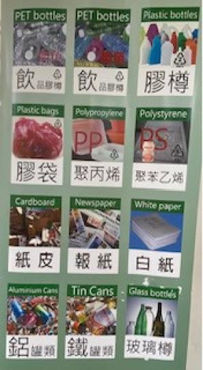 環保物品分類

海報中環保物品分類清楚列出，大家可以在日常生活中支持環保。...