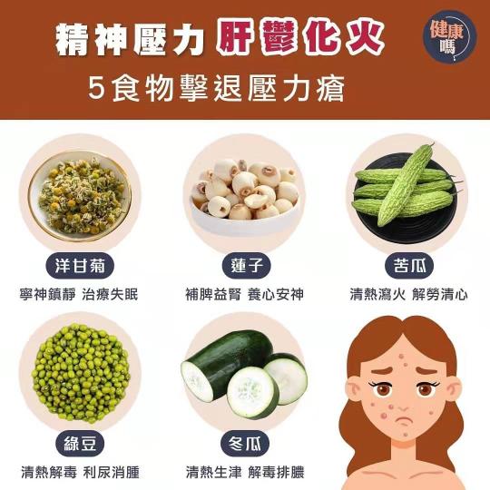壓力瘡
女為悅己者容，留意食材對精神壓力的效用便可擊退壓力瘡。...