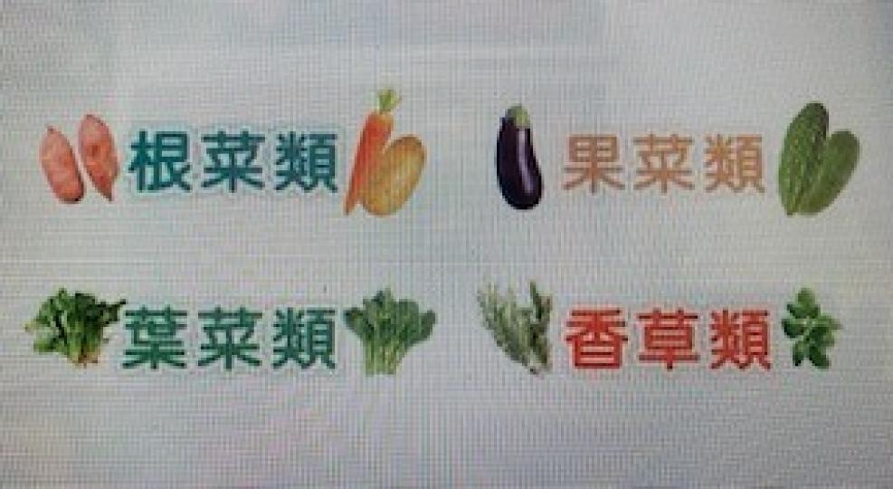 蔬菜的種類
不同的蔬菜種類有不同的烹調方法，對講究飲食的不可不知。...
