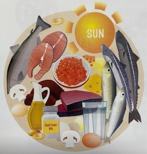 維他命D
維他命D具有重要的健康益處,包括提高免疫力、增強骨骼,有助於身體吸收鈣,保持骨骼強壯和健康。 如果嚴重缺乏維他命D,會導致骨骼脆弱,容易骨痛、肌肉疼痛和身體虛弱。
每天曬曬太陽,適量食用蛋... 維他命D
維他命D具有重要的健康益處,包括提高免疫力、增強骨骼,有助於身體吸收鈣,保持骨骼強壯和健康。 如果嚴重缺乏維他命D,會導致骨骼脆弱,容易骨痛、肌肉疼痛和身體虛弱。
每天曬曬太陽,適量食用蛋...
