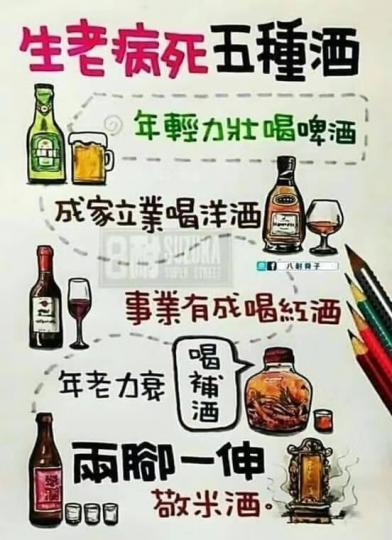 大家輕鬆一吓，笑一笑😄！...