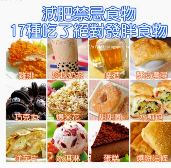 減肥期間禁食物，17種食物，吃了一定肥死無得救！...