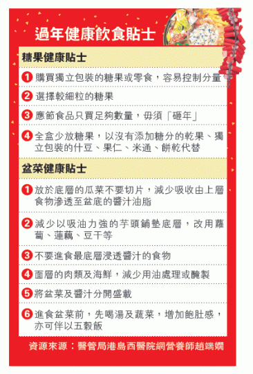 盆菜避用芋頭墊底更健康