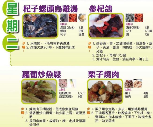 20180917_02mealCHI.jpg