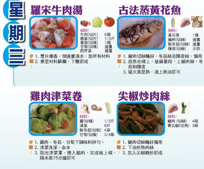 20180917_03mealCHI.jpg