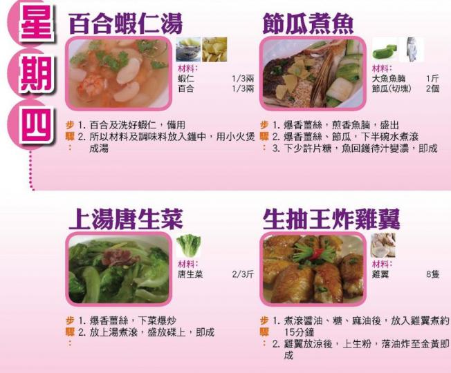 20180917_04mealCHI.jpg