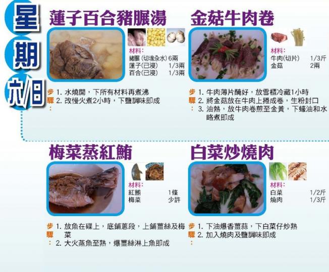 20180917_06mealCHI.jpg