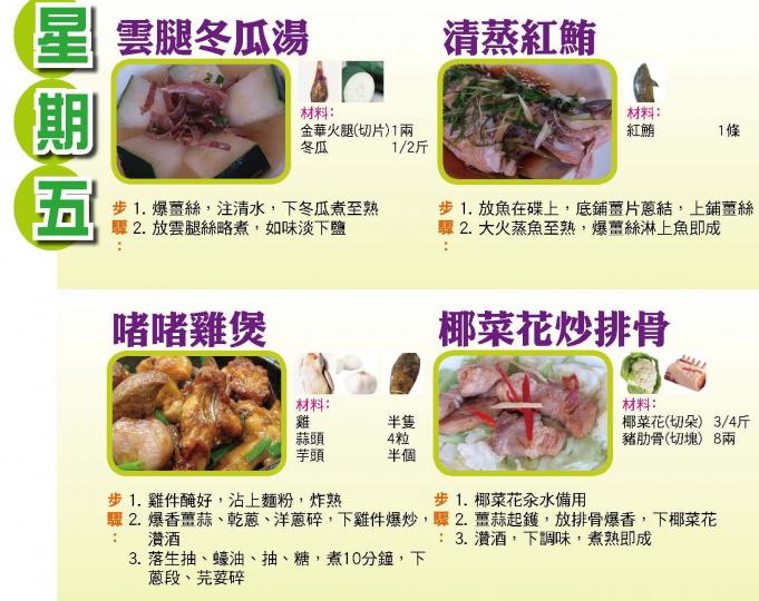 Receipe_Chi_10122012_05.jpg