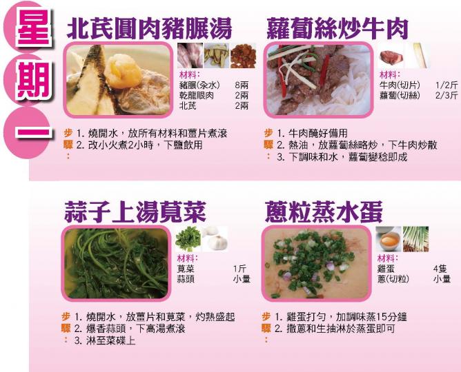 Recipe_20130114_01.jpg
