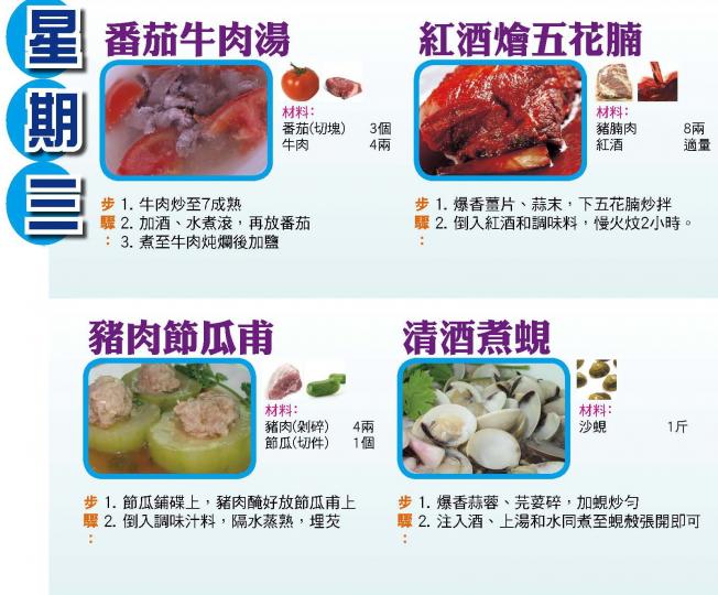Recipe_20130114_03.jpg