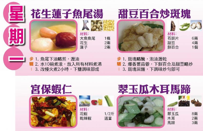 Recipe_Chi_12112012_1.jpg