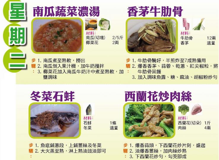 Recipe_Chi_12112012_2.jpg