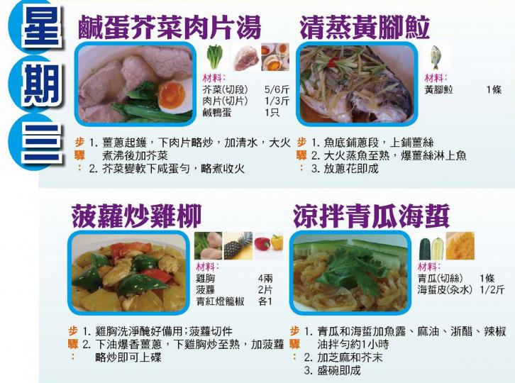 Recipe_Chi_12112012_3.jpg