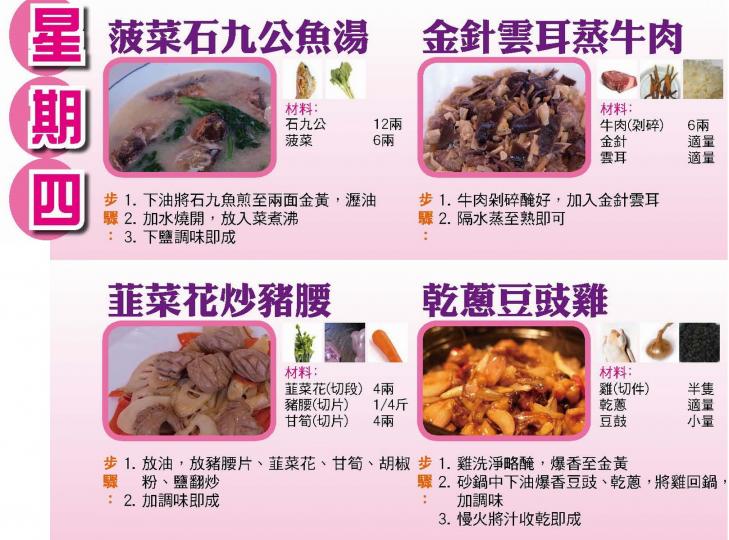 Recipe_Chi_12112012_4.jpg