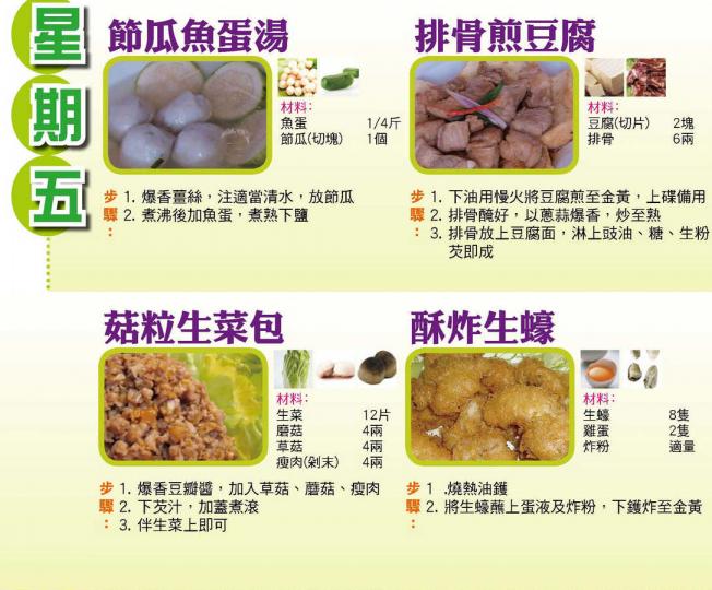 mealCHI05.jpg