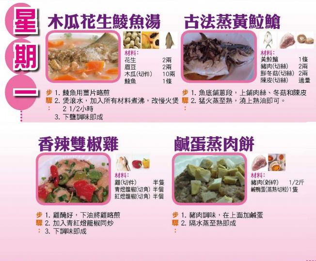 【今日買乜餸】4月29日至5月5日之三餸一湯食譜推介
