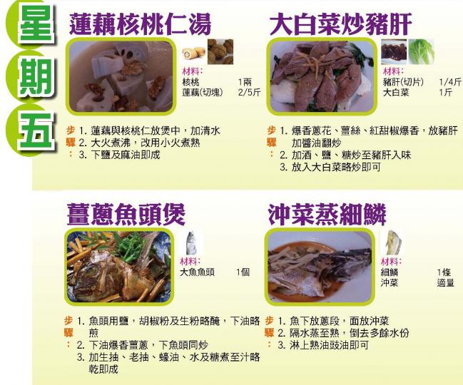 recipe20052013_chi05.jpg
