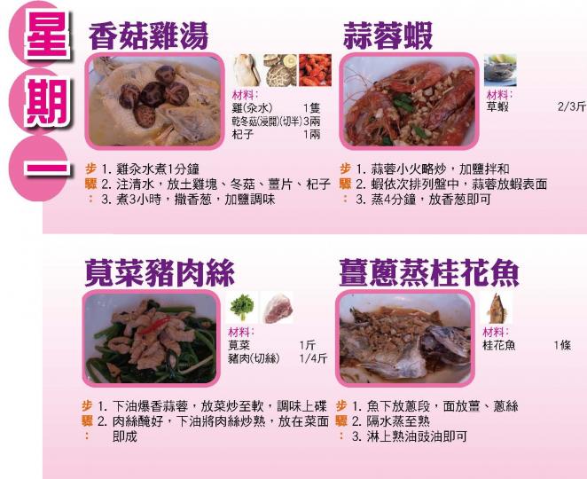 recipe_chi_29042013_01.jpg