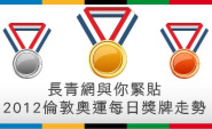 OympicGamesMedal(185).jpg OympicGamesMedal(185).jpg