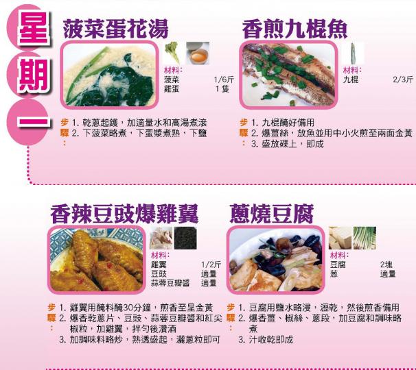 【今日買乜餸】7月29日至8月4日之三餸一湯食譜推介 【今日買乜餸】7月29日至8月4日之三餸一湯食譜推介