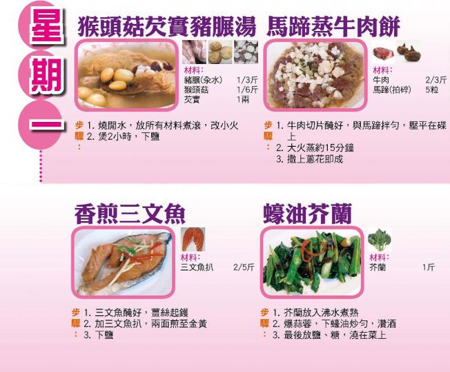 20190812meal 20190812meal