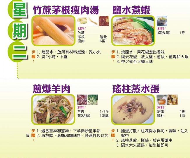 20190812meal