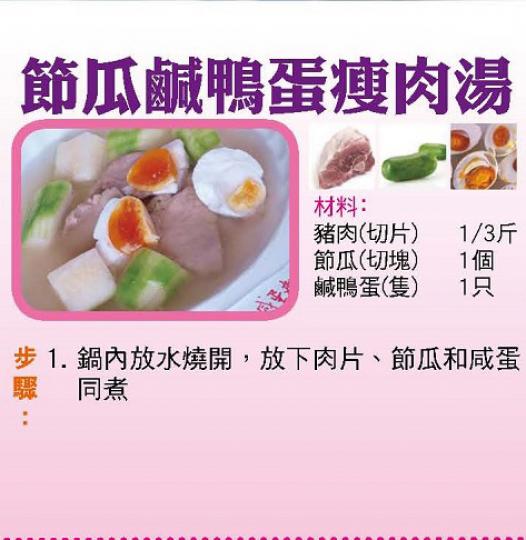 【今日買乜餸】節瓜鹹鴨蛋瘦肉湯|蠔油草菇斑片|蘆筍雞肉|魚香茄子豆腐 【今日買乜餸】節瓜鹹鴨蛋瘦肉湯|蠔油草菇斑片|蘆筍雞肉|魚香茄子豆腐