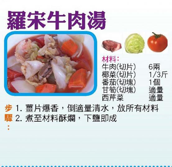 【今日買乜餸】節瓜鹹鴨蛋瘦肉湯|蠔油草菇斑片|蘆筍雞肉|魚香茄子豆腐 【今日買乜餸】節瓜鹹鴨蛋瘦肉湯|蠔油草菇斑片|蘆筍雞肉|魚香茄子豆腐