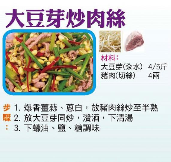 【今日買乜餸】豆腐蟹羹｜椒絲腐乳西生菜｜大豆芽炒肉絲 | 京蔥鴕鳥肉