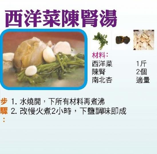 【今日買乜餸】西洋菜陳腎湯 | 松子黃魚 | 雪裏紅炒雞絲 |  金銀蛋萈菜