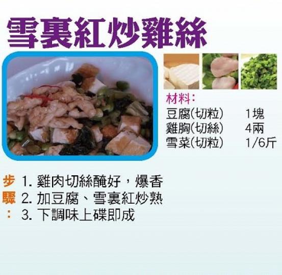 【今日買乜餸】西洋菜陳腎湯 | 松子黃魚 | 雪裏紅炒雞絲 |  金銀蛋萈菜