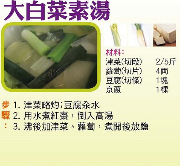 【今日買乜餸】大白菜素湯｜果皮蒸鯪魚｜小棠菜冬菇蘿蔔｜香煎芋頭肉餅