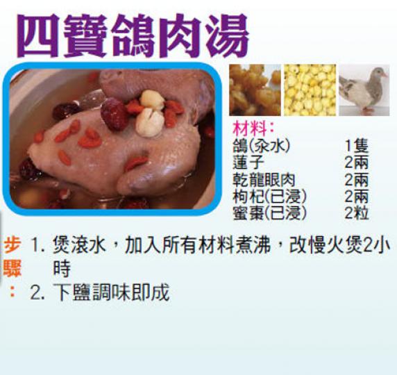 四寶鴿肉湯