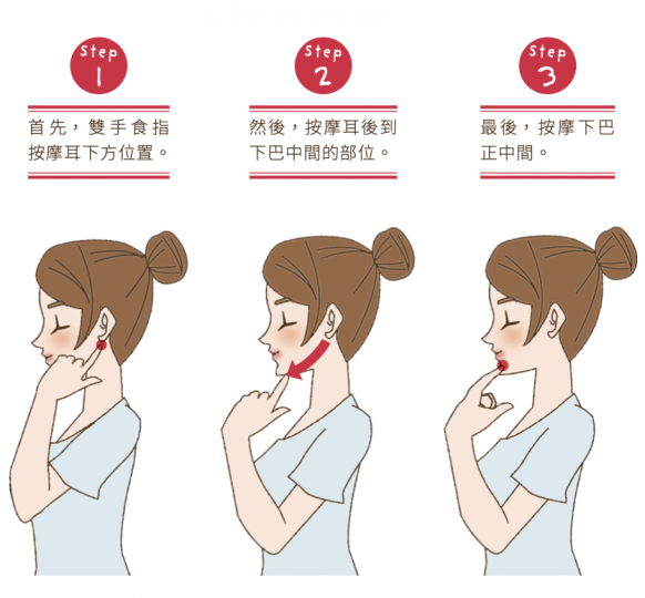 韓系美魔女護膚美學(二): 「童顏選拔大賽」冠軍之臉部瑜伽式子 韓系美魔女護膚美學(二): 「童顏選拔大賽」冠軍之臉部瑜伽式子
