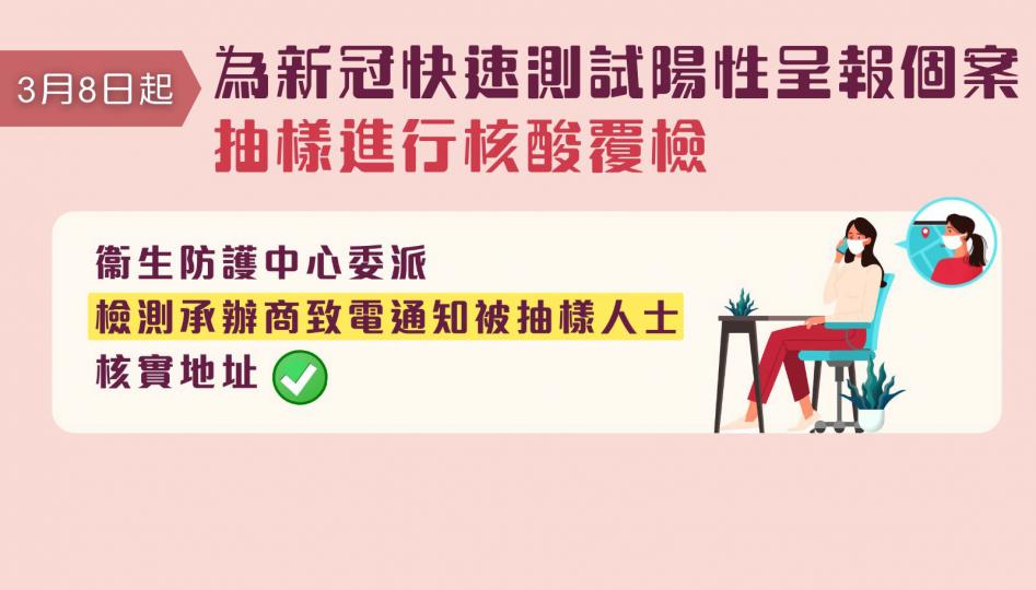 政府為新冠病毒快速測試呈報個案進行核酸覆核測試