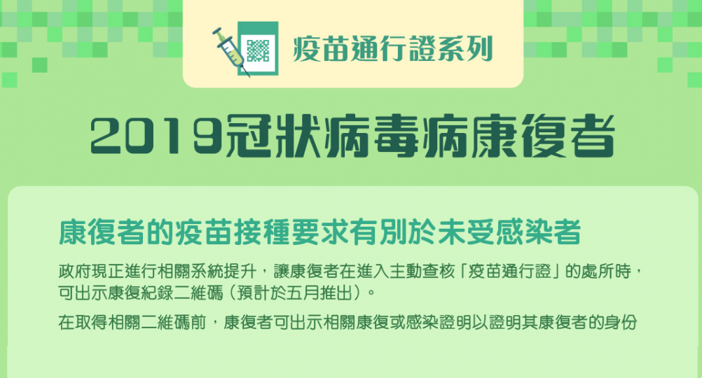 疫苗通行證系列 – 2019冠狀病毒病康復者