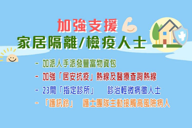 政府和醫管局加強家居支援